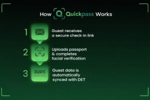How-QuickPass-Works-In-a-Nutshell